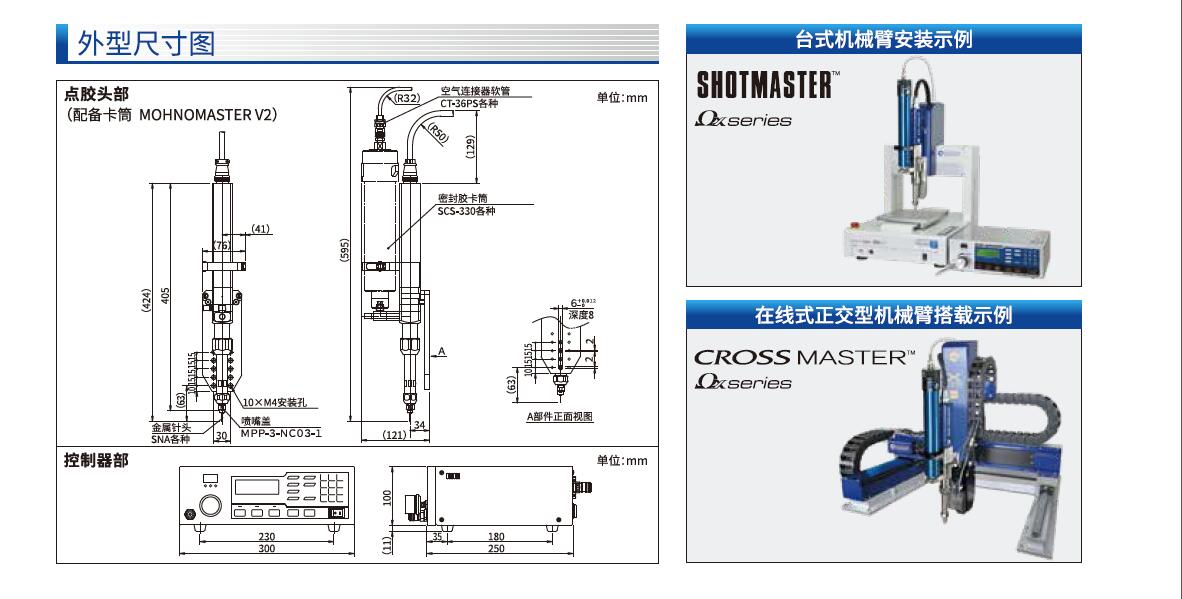 高性能螺杆MOHNOMASTER-规格2.jpg